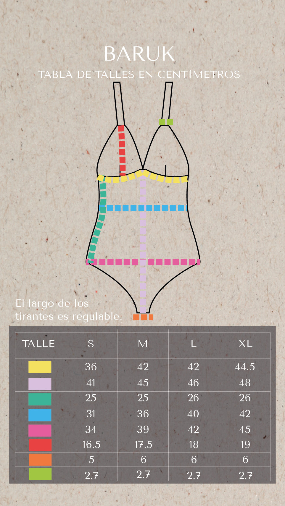 Roatán triangular